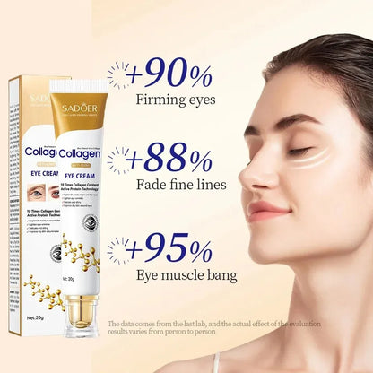 SADOER Collagen Anti-Wrinkle - Eye cream 20g - Sadoer PureSkin