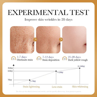 SADOER Collagen Anti-Wrinkle - Toner 120ml - Sadoer PureSkin