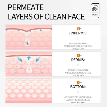 SADOER Vitamin C Mask 25g - Sadoer PureSkin